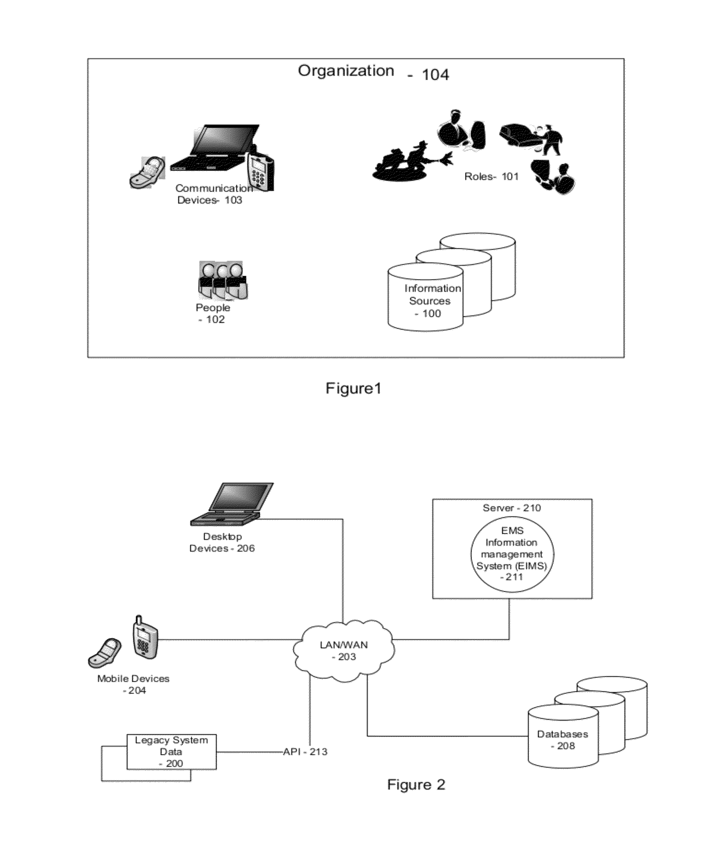 Method and apparatus for pushing situationally relevant data