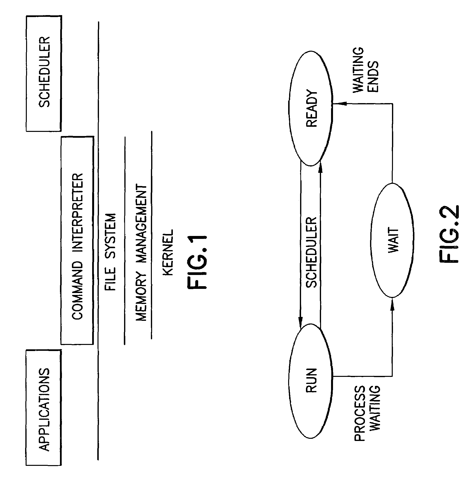 Embedded system with interrupt handler for multiple operating systems