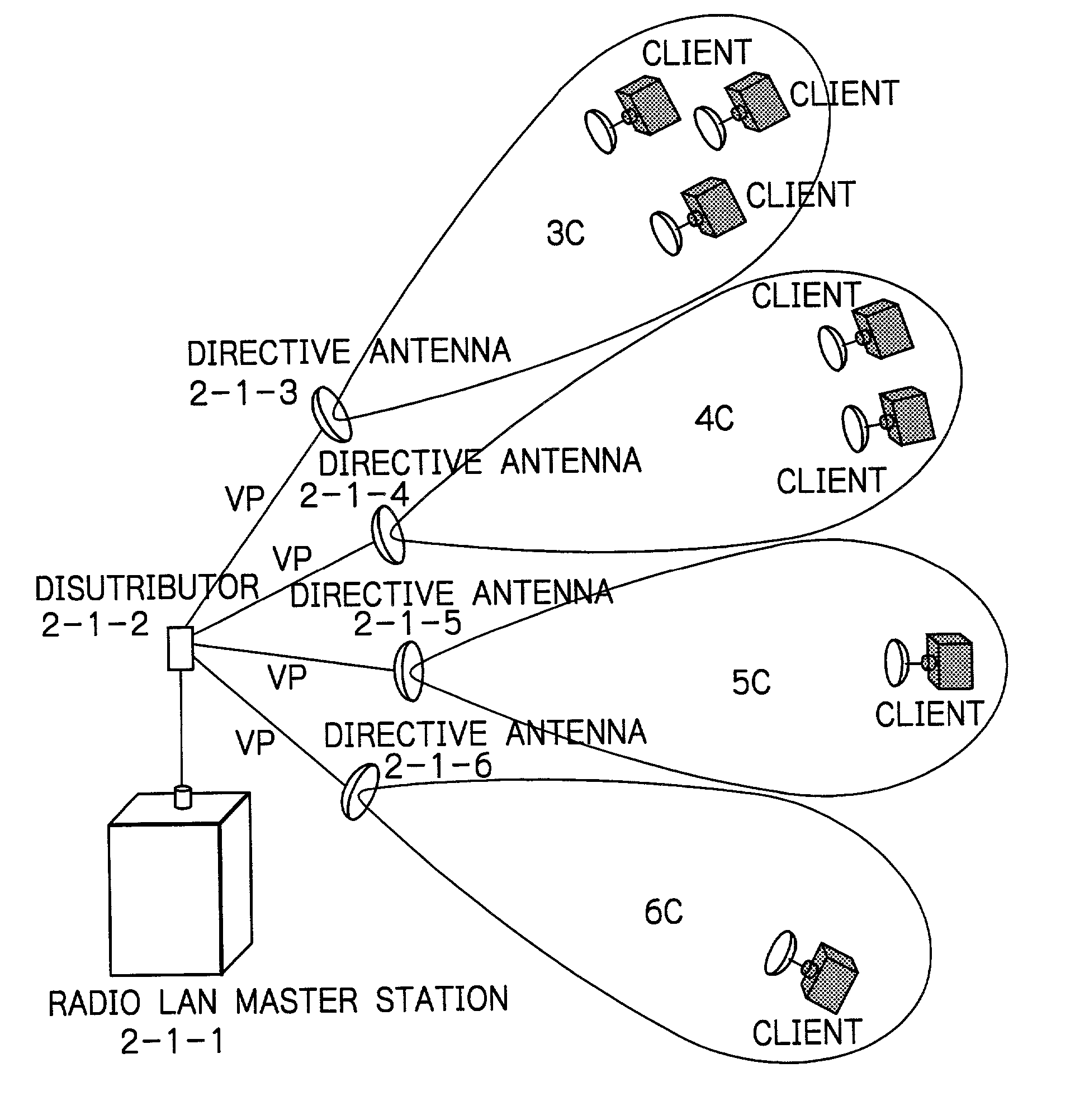 Radio LAN master station system