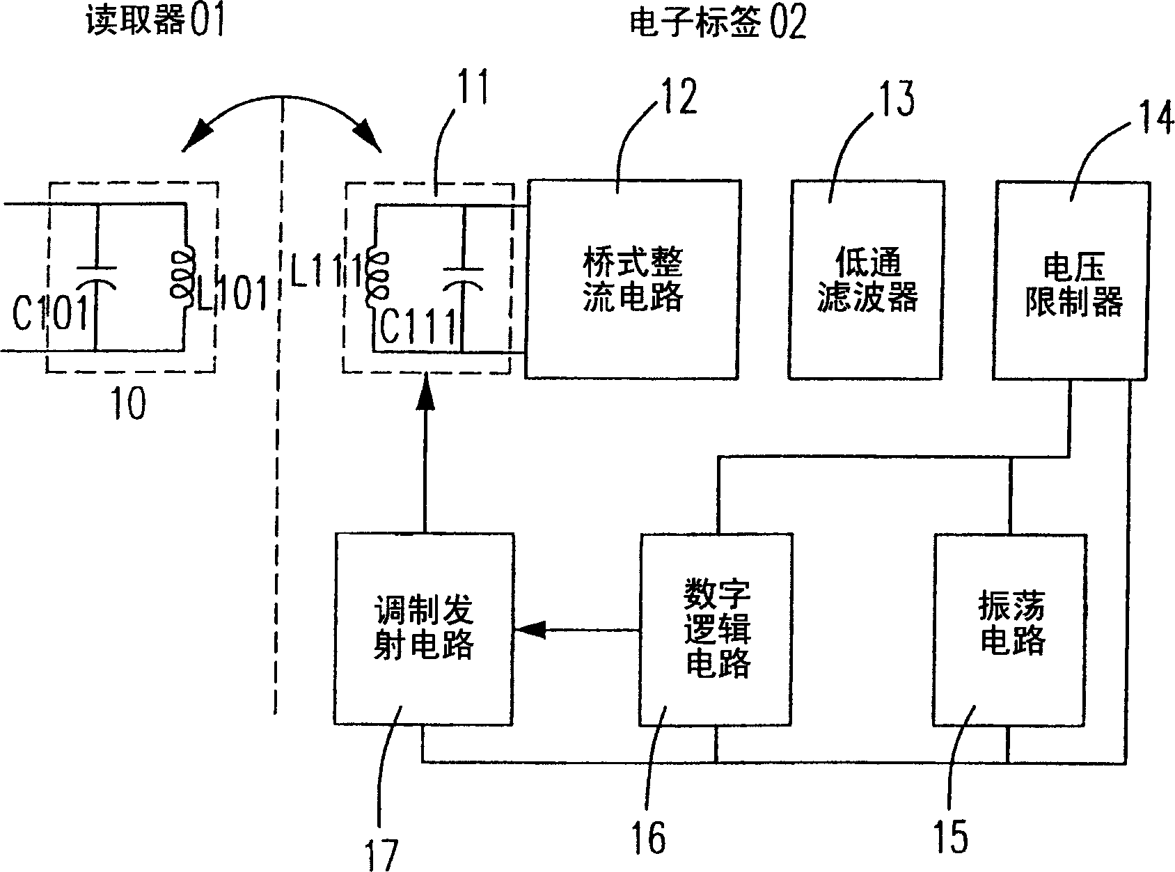 Coding format for passive RF identifying system