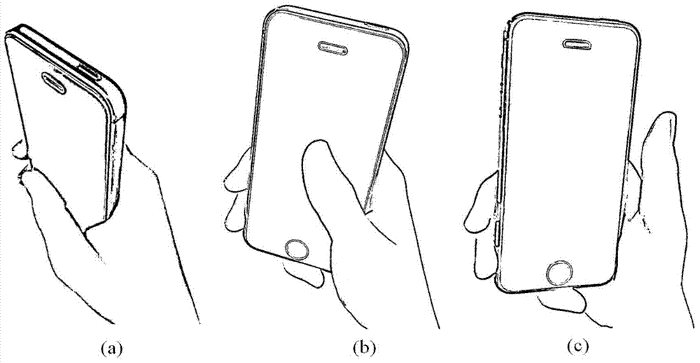 User identity authentication method for intelligent mobile terminal