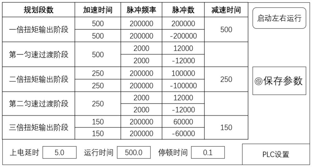 Servo drive aging test method, system, device and storage medium