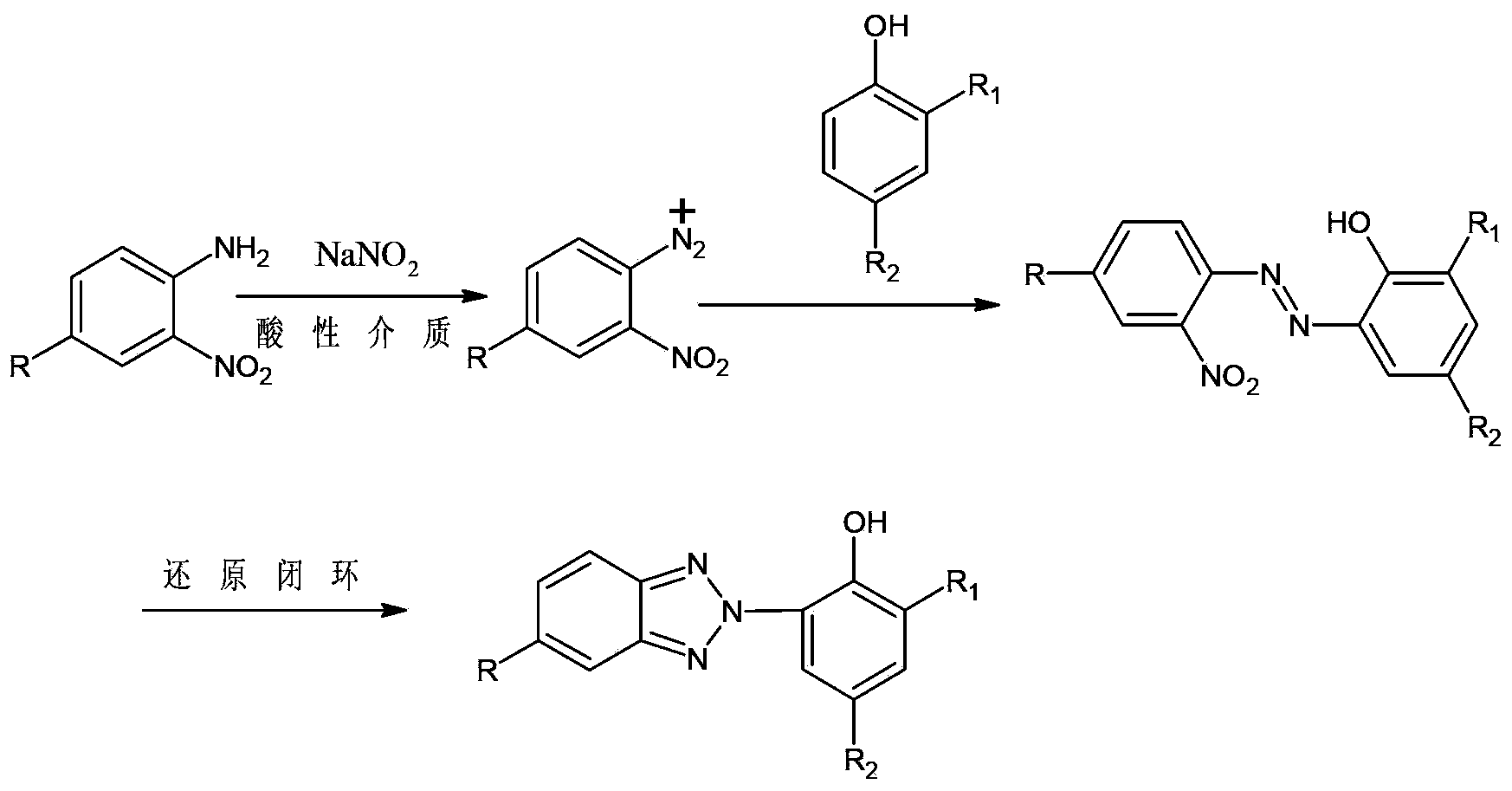 Synthetic method for benzotriazole ultraviolet absorbent UV-P