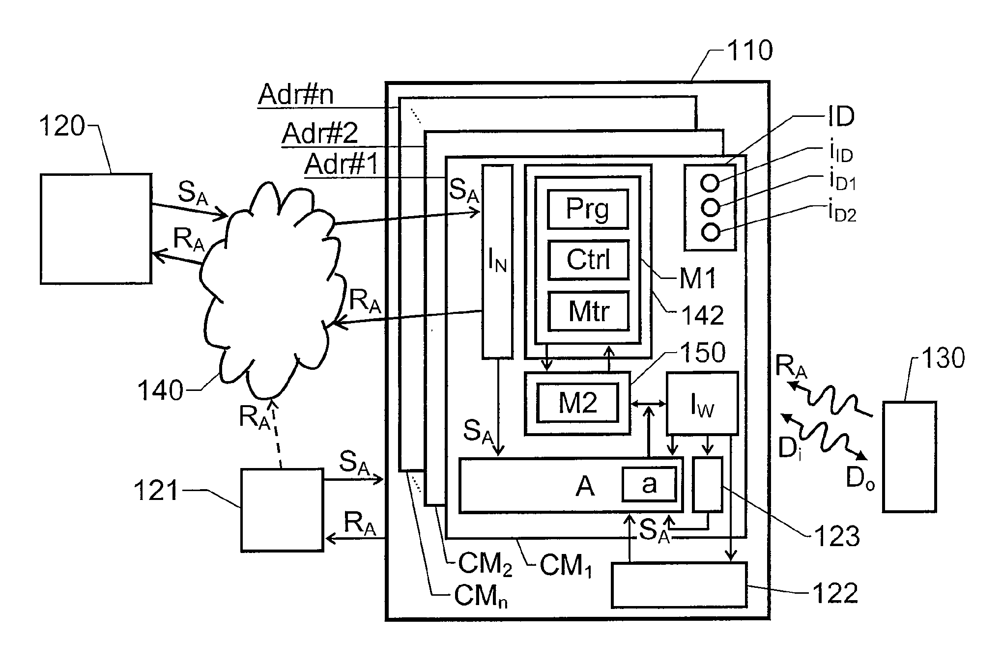 Service and maintenance solutions for programmable and/or reconfigurable modules included in communication network nodes