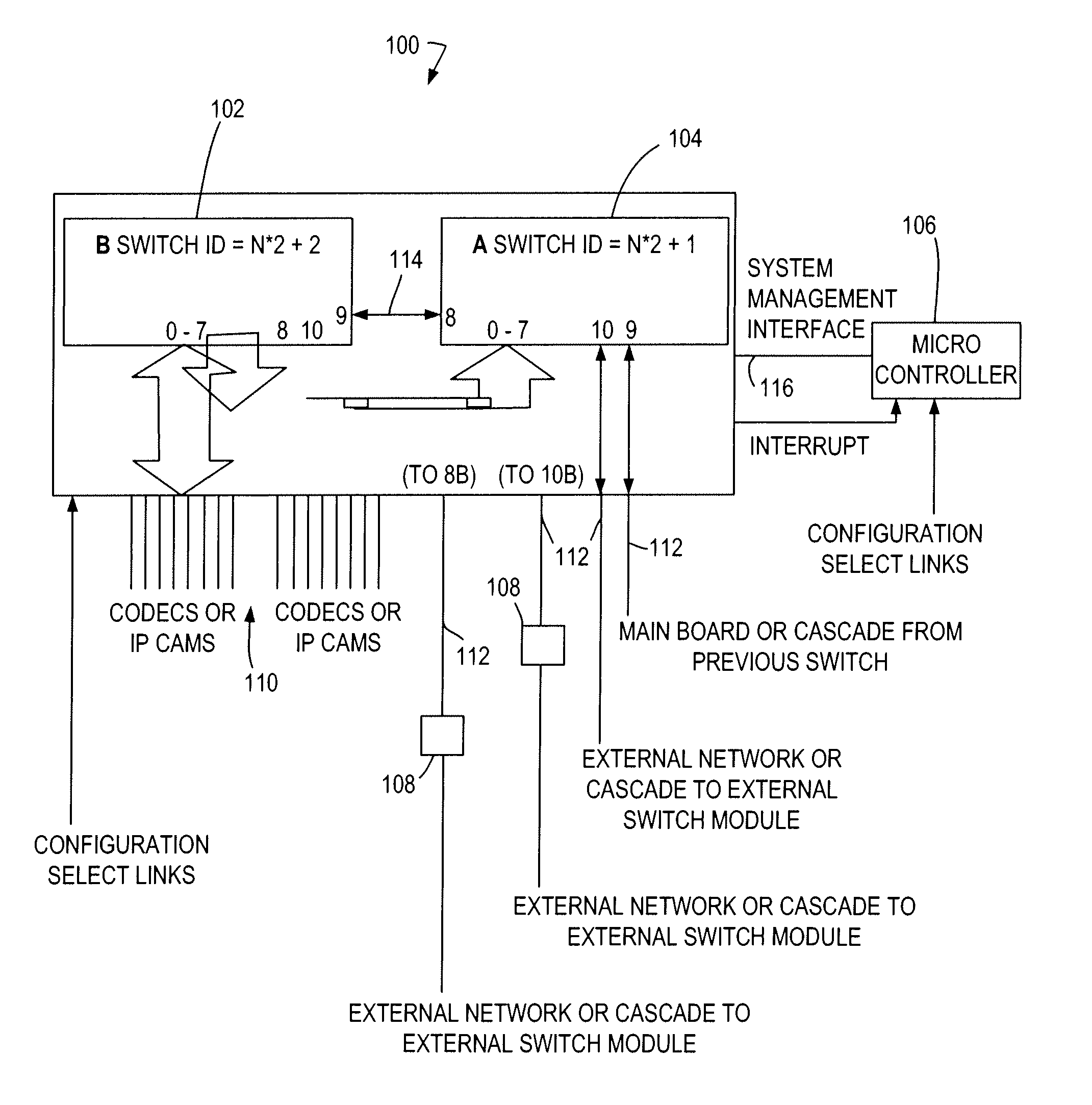 IP-closed circuit system and method