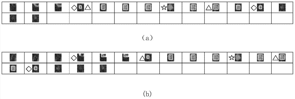 Lymph node detection system in gastric CT images based on low-rank decomposition and centroid tracking