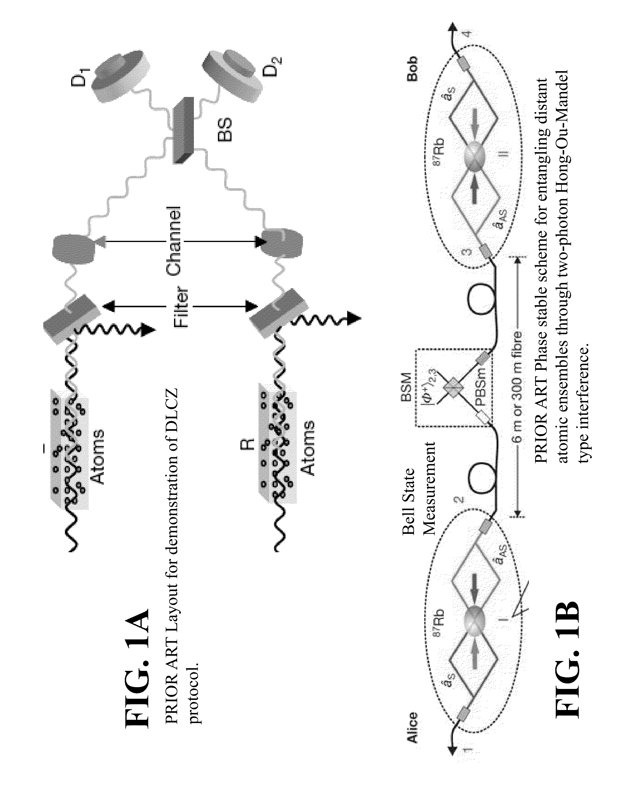 System and method for quantum based information transfer