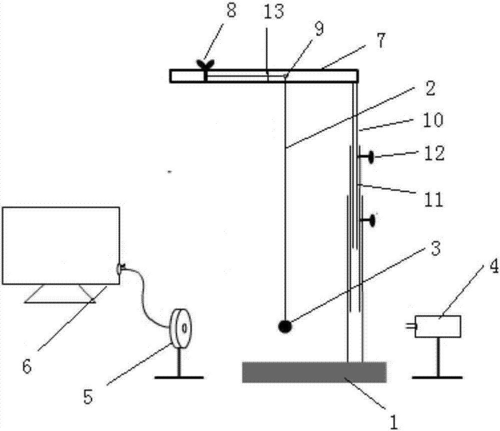 Device and method for measuring gravitational acceleration