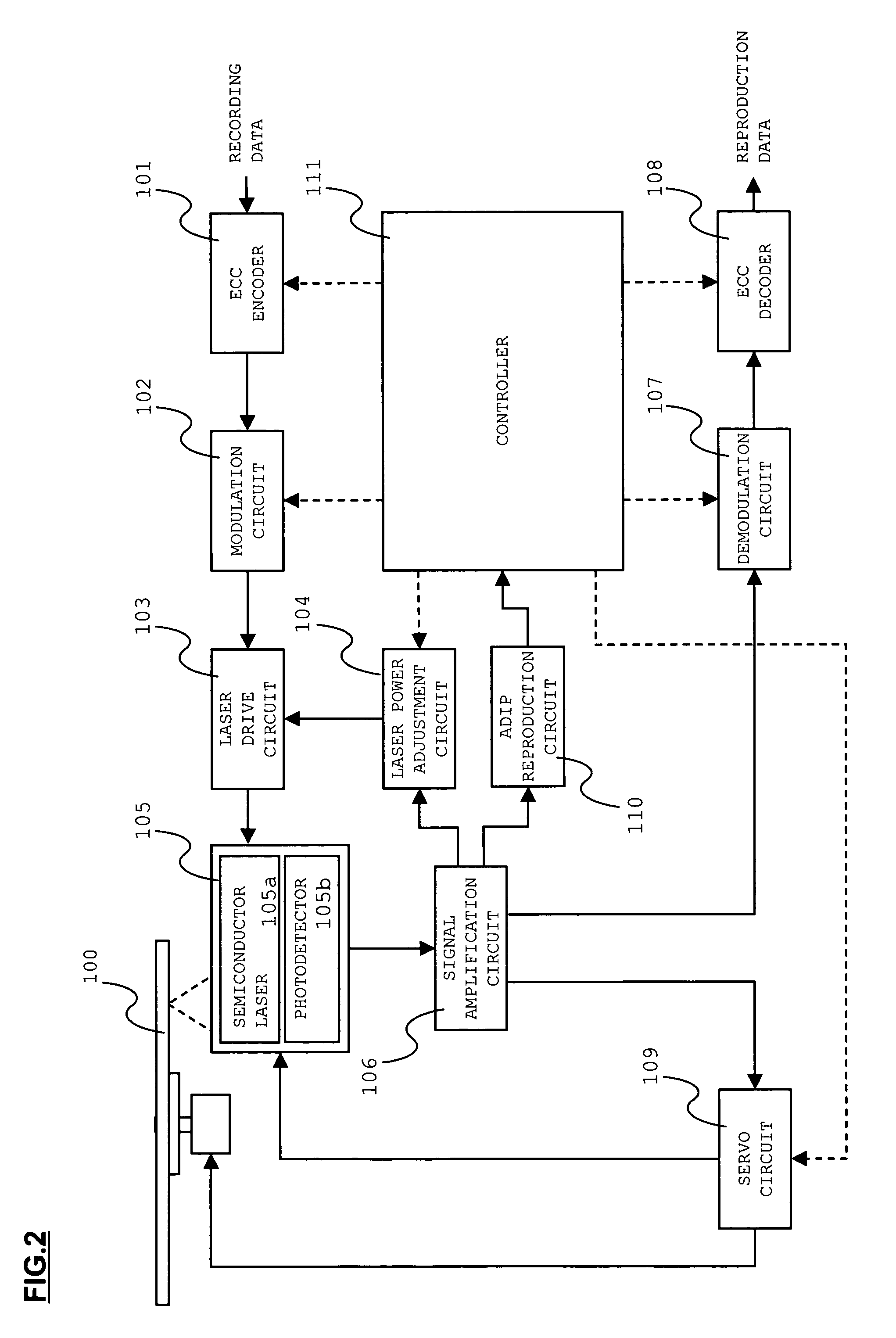 Laser power adjustment method and optical recording and reproduction apparatus