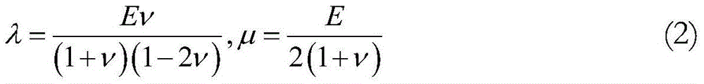 Satellite structure heat stability testing method