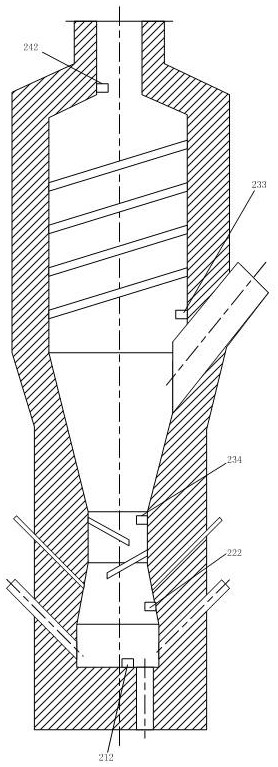 Fly Ash Plasma Treatment Plant