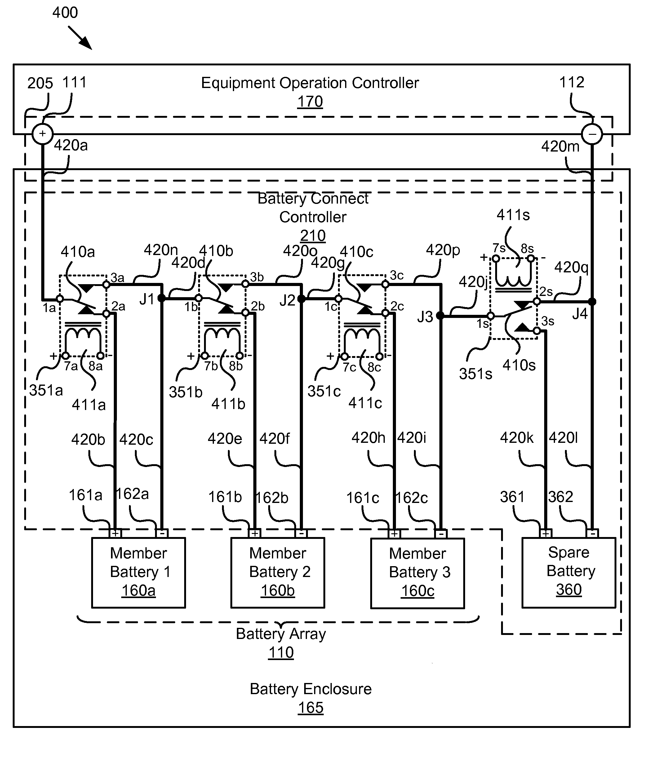 Apparatus, system, and method for automatically displacing a faulty in-use battery in a battery-powered electric equipment