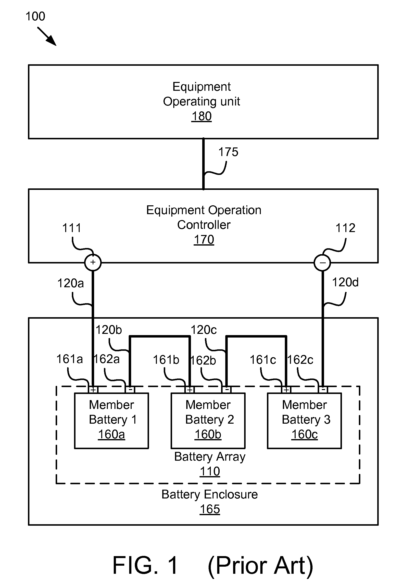 Apparatus, system, and method for automatically displacing a faulty in-use battery in a battery-powered electric equipment