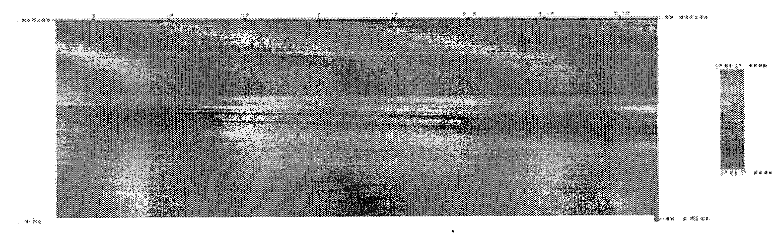 Method of using absorption and attenuation characteristics of seismic wave for reservoir analysis