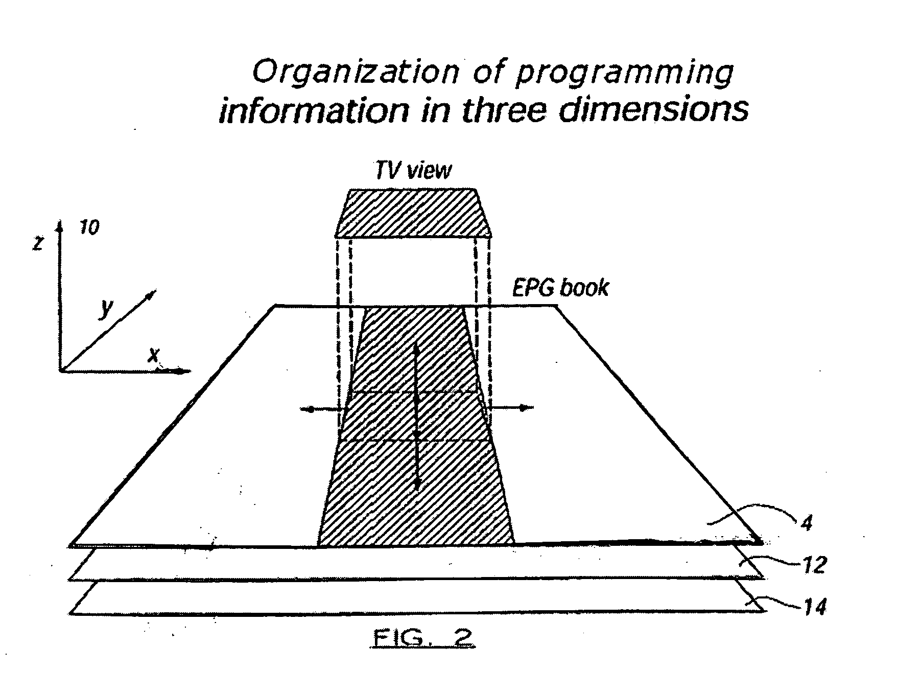 Representation of EPG programming information