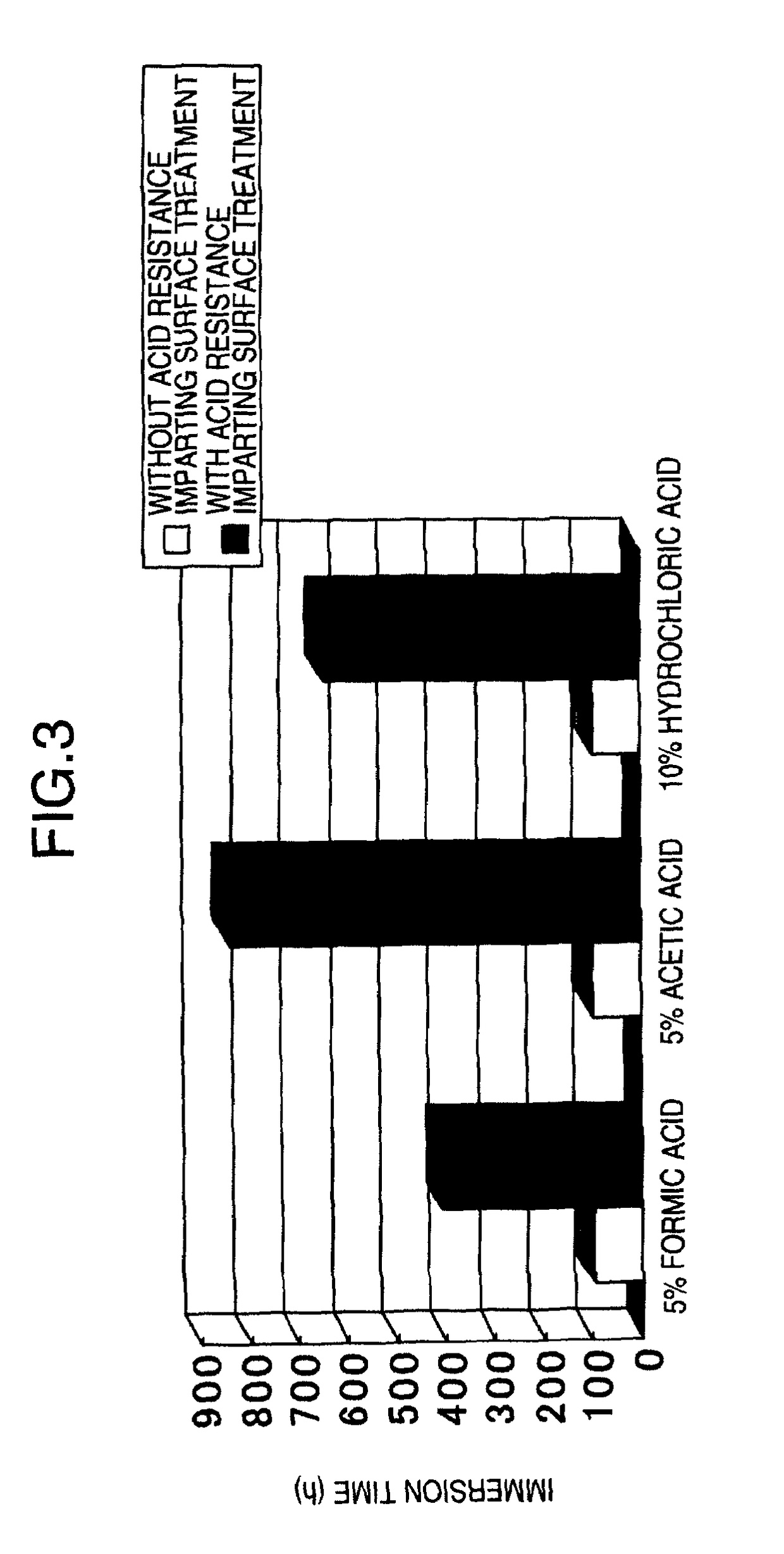 Casing for fuel battery and fuel battery using the same