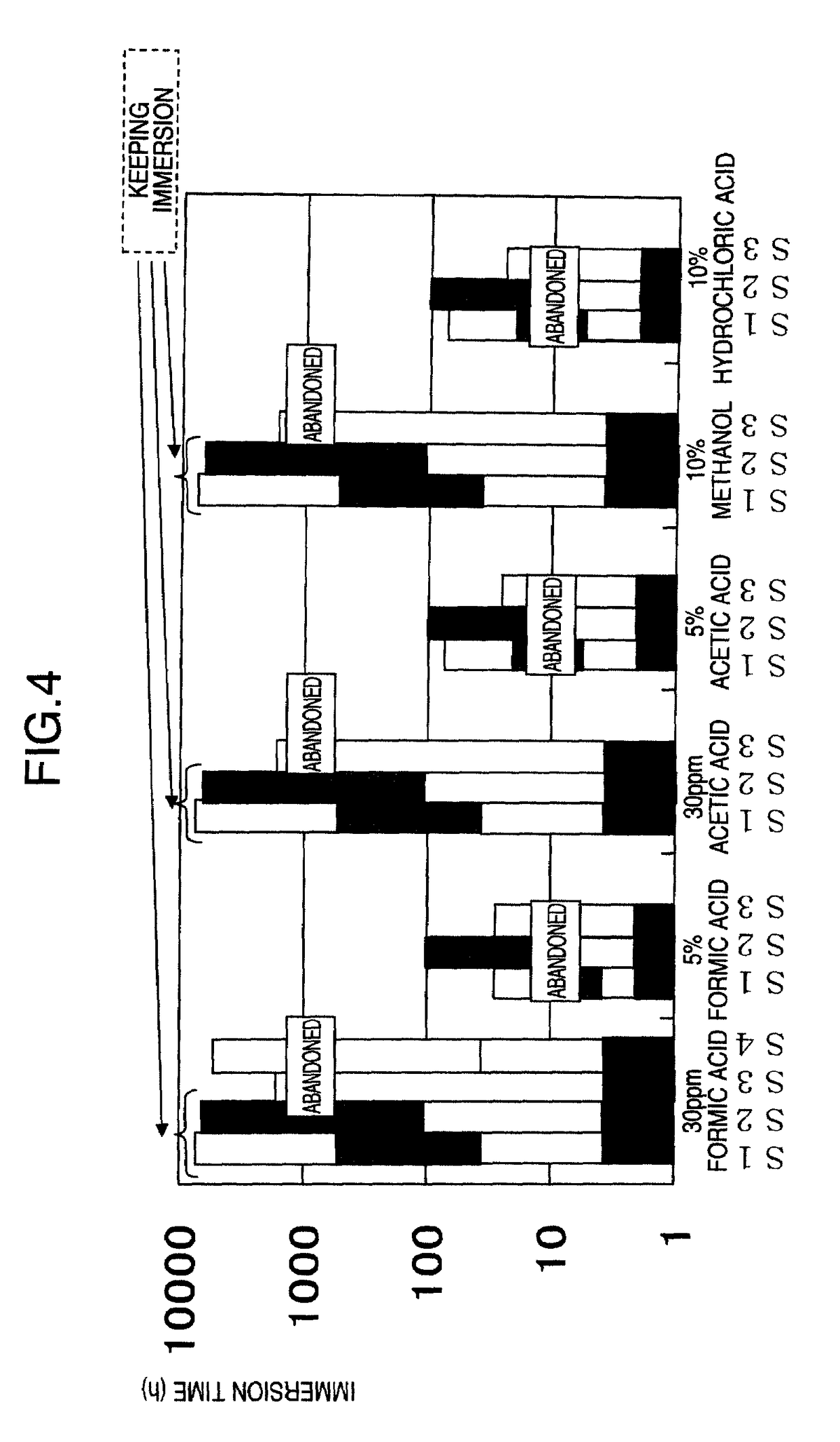 Casing for fuel battery and fuel battery using the same