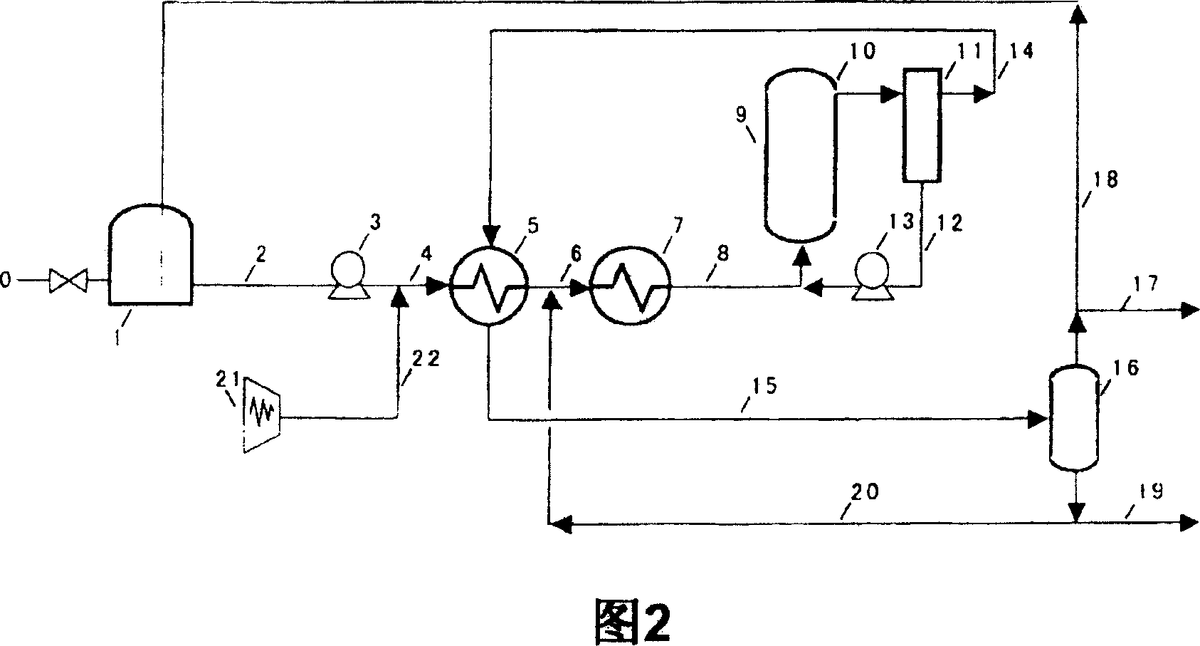 Treatment method for sewage