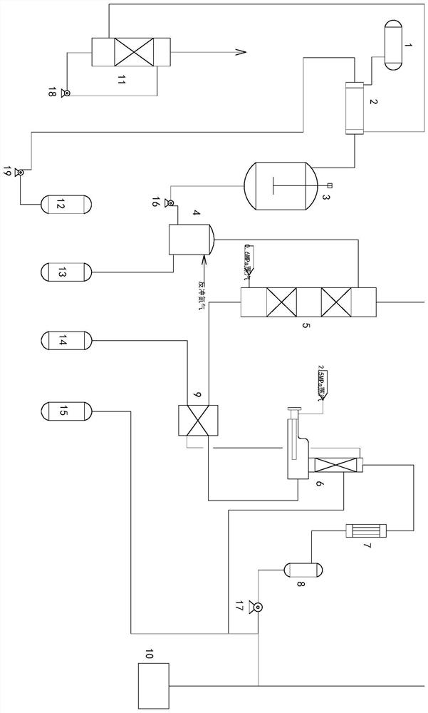 A purification and concentration process for waste dilute sulfuric acid