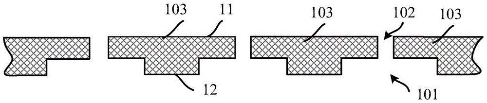Formation method of package structure