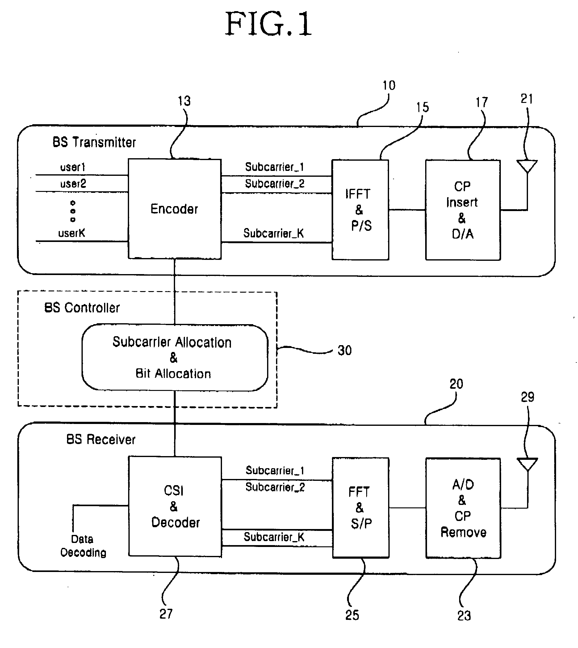 Channel state information feedback method for multi-carrier communication system
