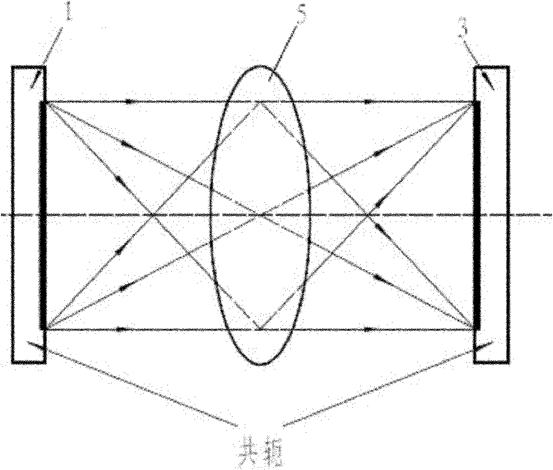 Optical pattern method for high-precision angle measurement