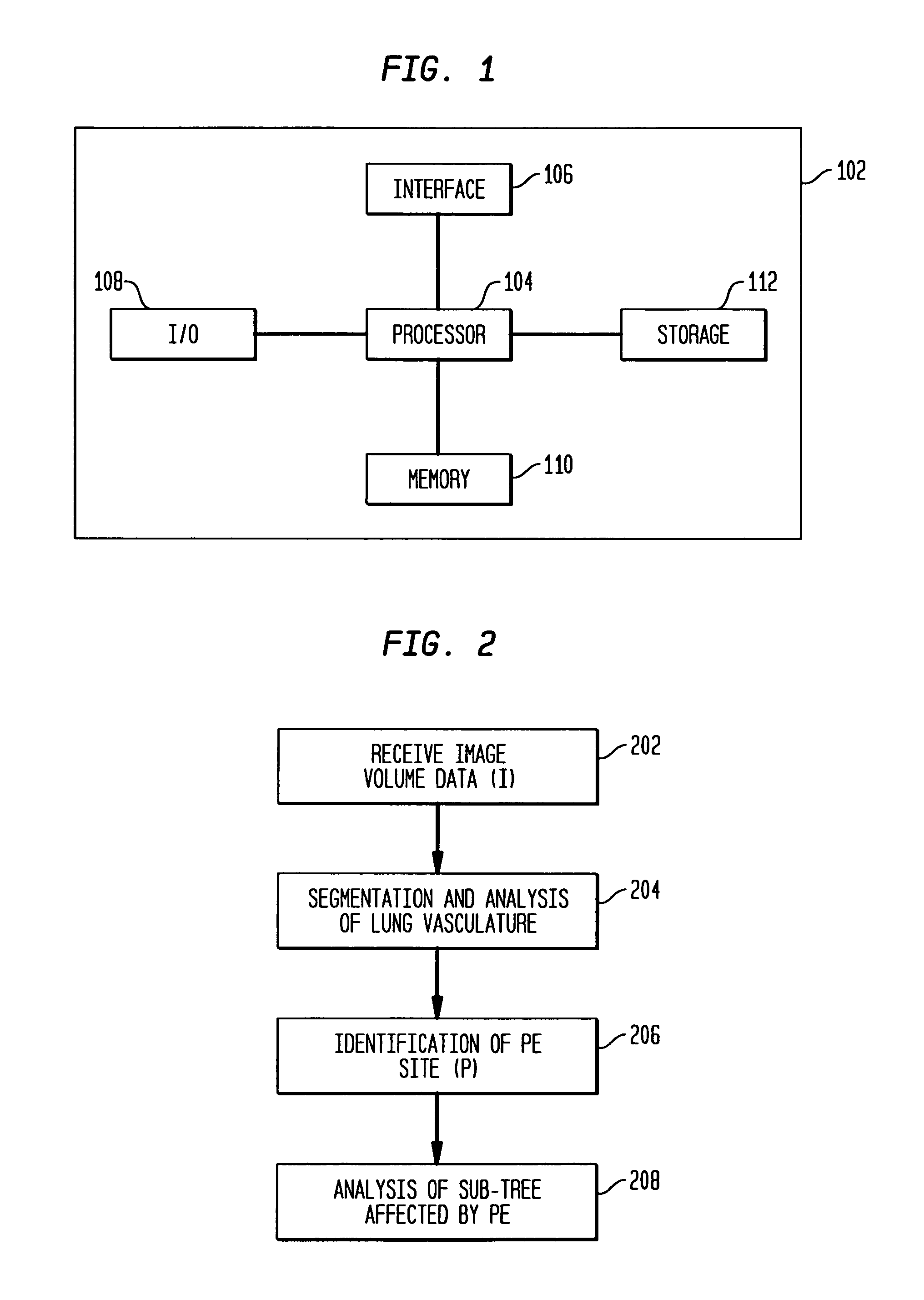 Method and apparatus for embolism analysis