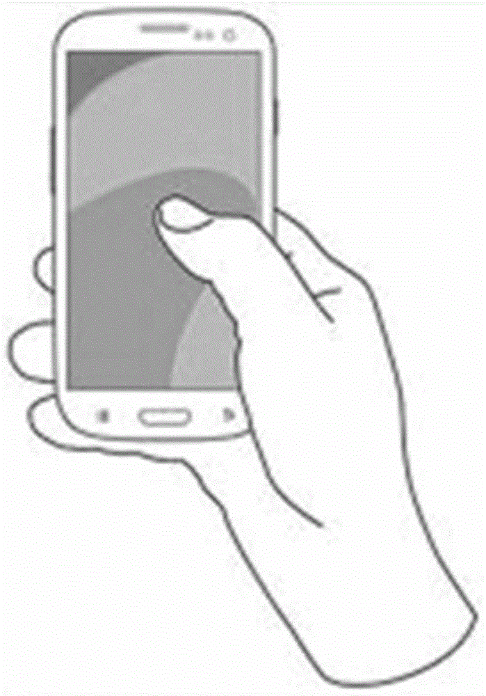 Interface processing method and device