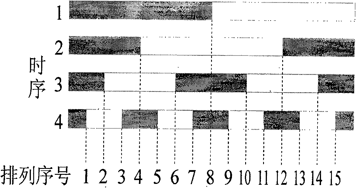 Structure light 3D measuring technology based on edge gray code and line movement