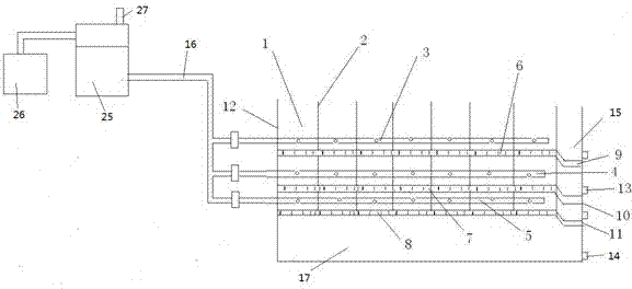 Rooting method adopting system with inclined liquid outlet mouths and supercharging device