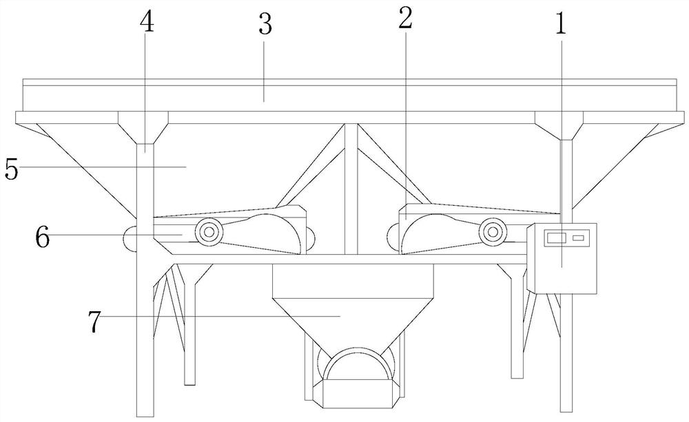 A concrete batching machine with a ring-shaped support plate and a sliding wall, which collects and discharges materials