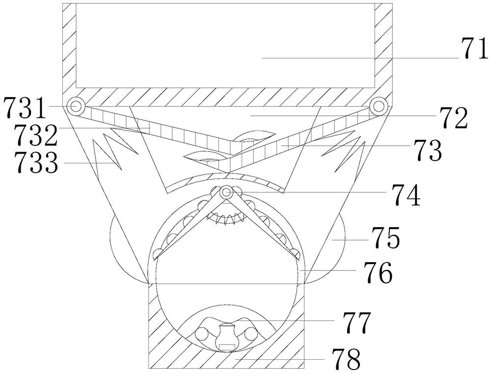 A concrete batching machine with a ring-shaped support plate and a sliding wall, which collects and discharges materials