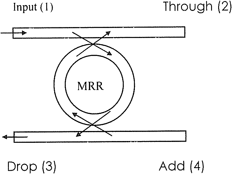 Optical logic gate based on double parallel microring resonators