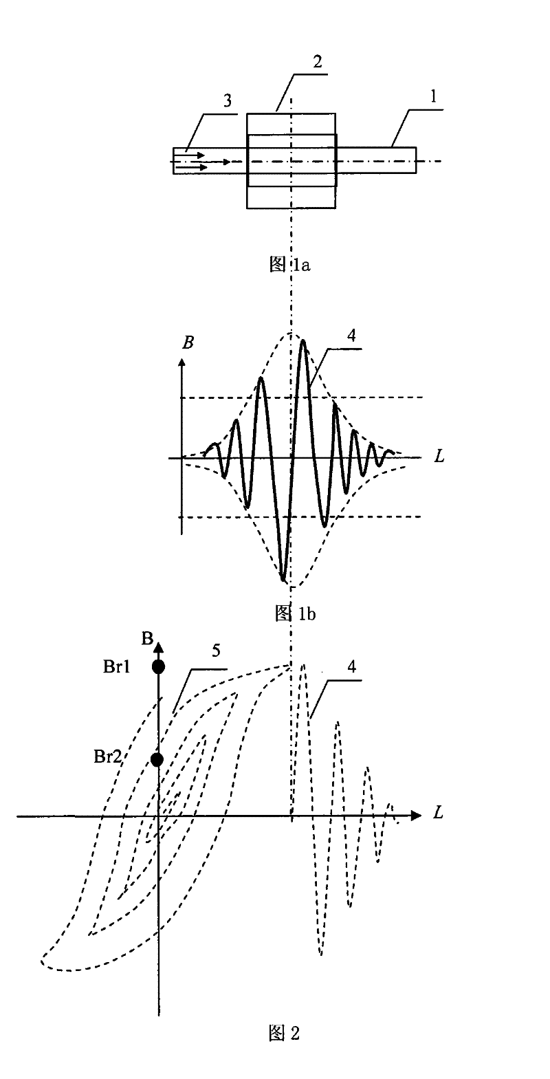 Demagnetization method of large-scale ferromagnetic pipe fitting and magnetic-sensitive sensor