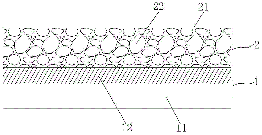 Electrochromic composite material and electrochromic device and preparation method thereof