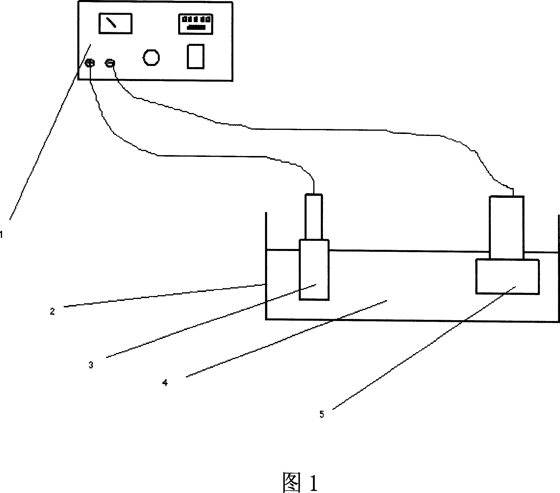 Method for processing high speed steel screw tap