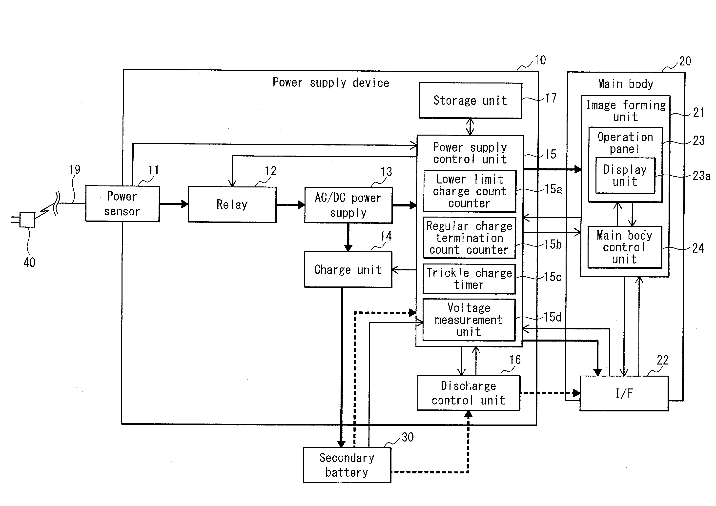 Electronic apparatus and image forming apparatus