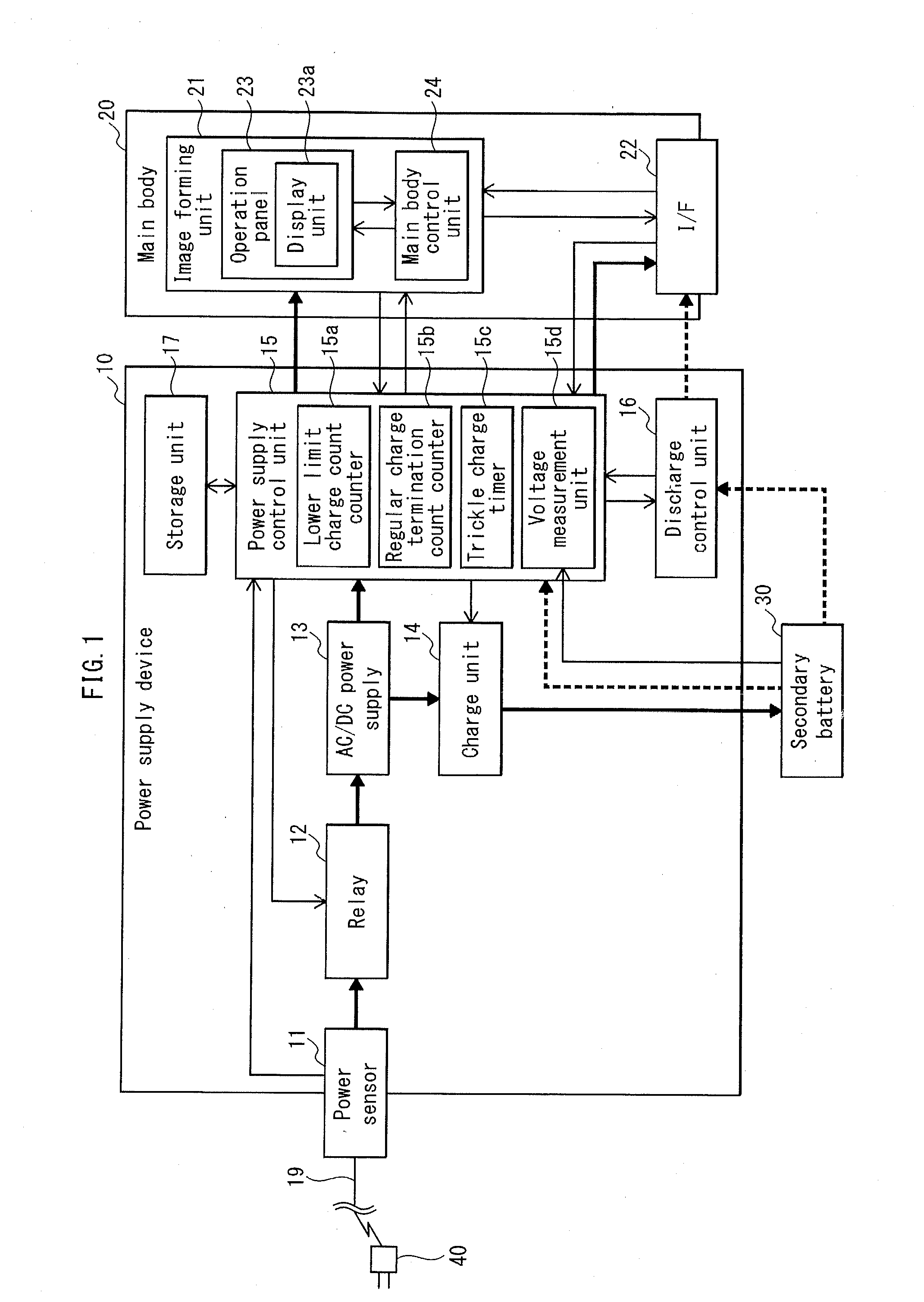 Electronic apparatus and image forming apparatus