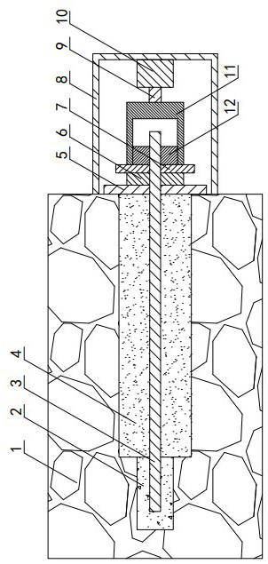 Unloading, anchoring and buffering regulation and control method for underground engineering dynamic disasters