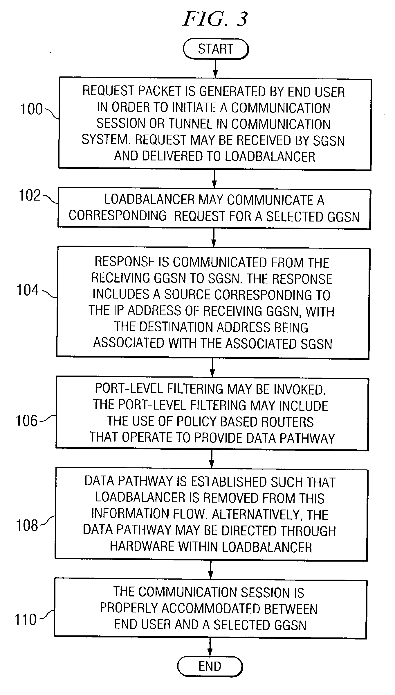 System and method for communicating data in a loadbalancing environment