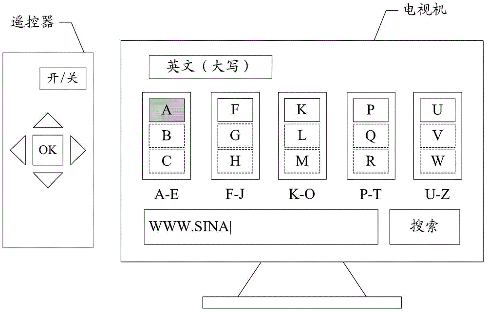 Character input method and device