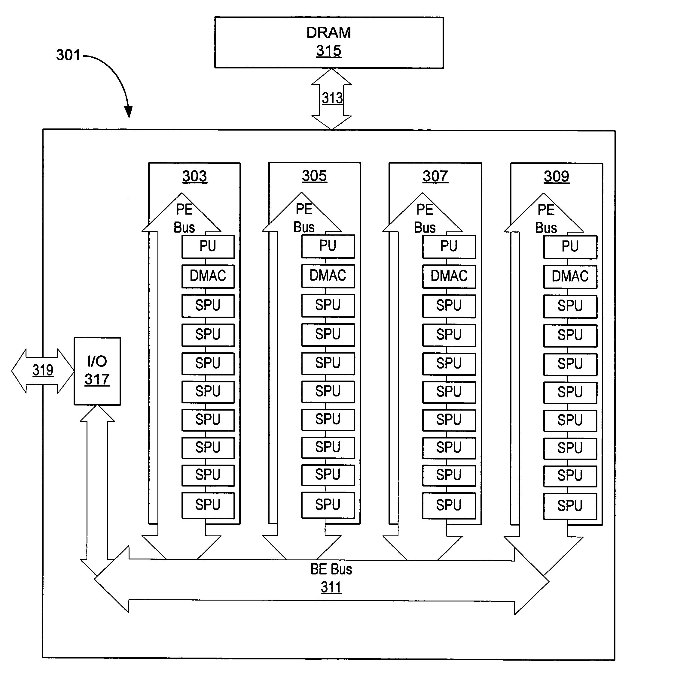 System and method for grouping processors