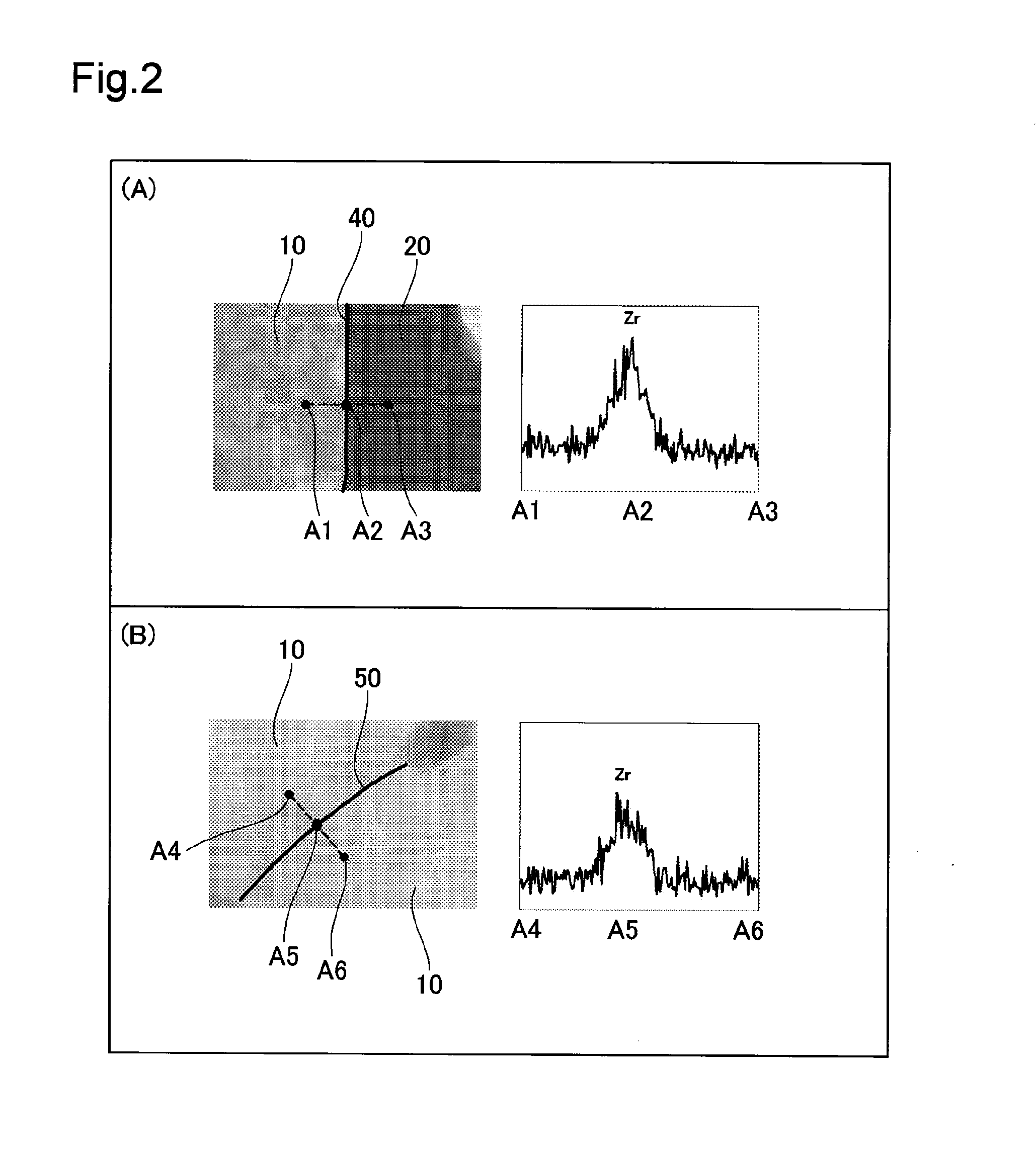 Ceramic composition and cutting tool