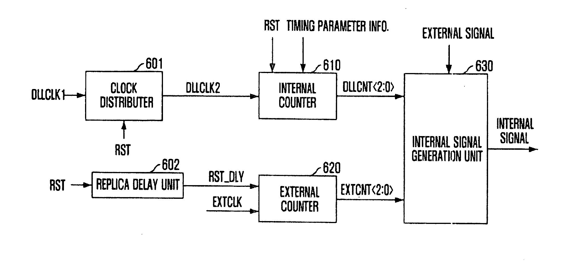 Domain crossing circuit and method