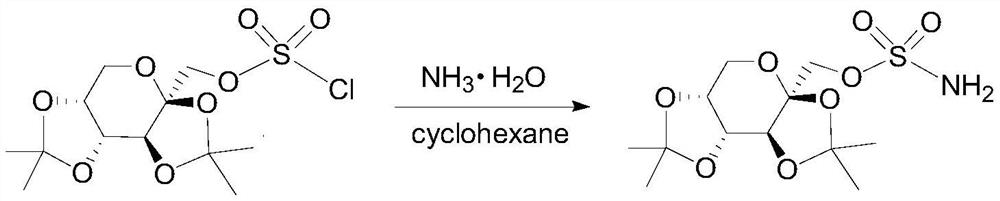 A kind of refining method of topiramate