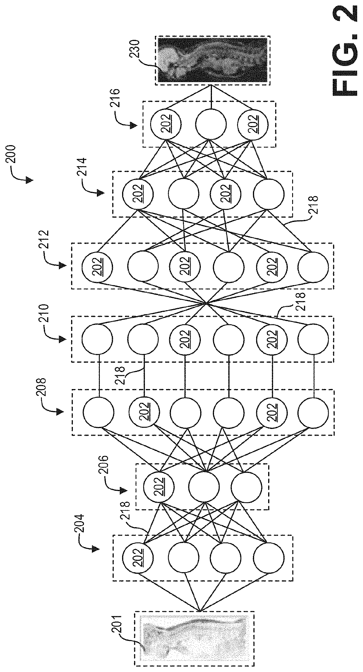 Systems and methods for deep learning based automated spine registration and label propagation