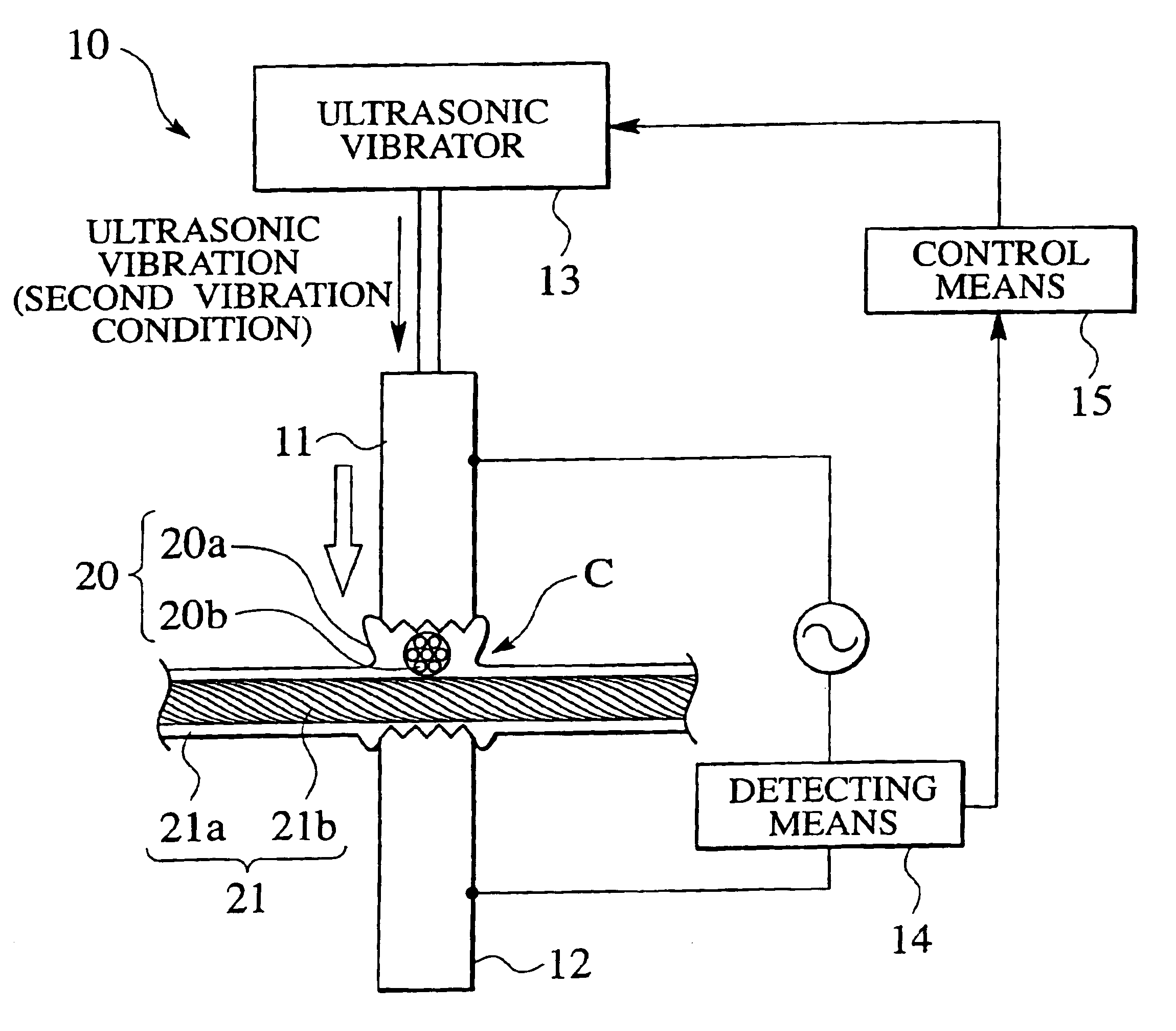 Ultrasonic bonding method of coated electric wires and ultrasonic bonding apparatus using same