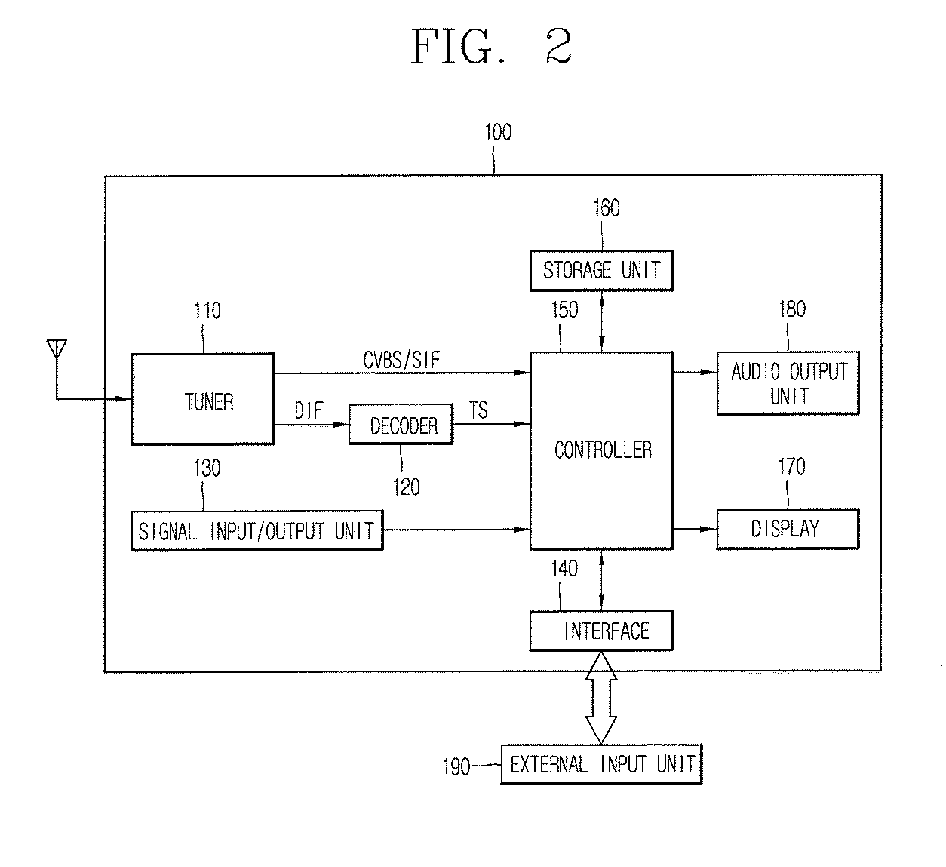 Image display apparatus and method of controlling the same