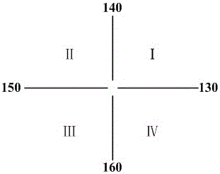 Reconfigurable multi-antenna device and intelligent communication terminal