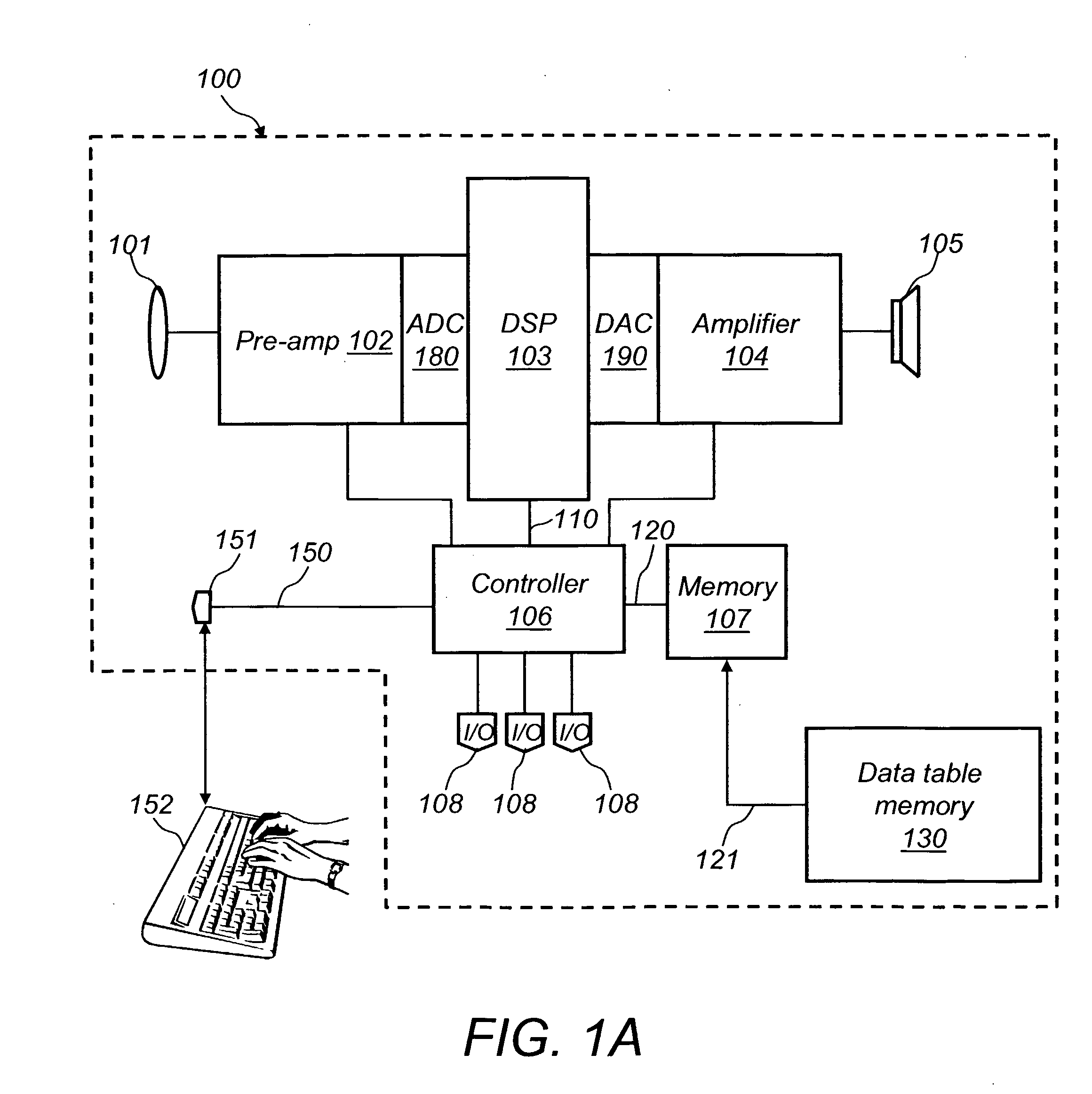 At-Home Hearing Aid Testing and Clearing System